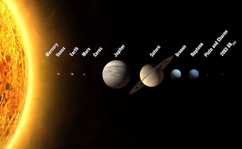 Our Solar System