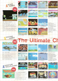 Master System Catalogue Page 2