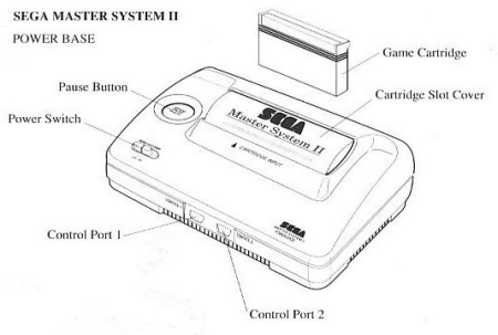 Sega Master System Model 2