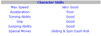 Knuckles' Skills
